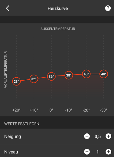 heizkurve.png