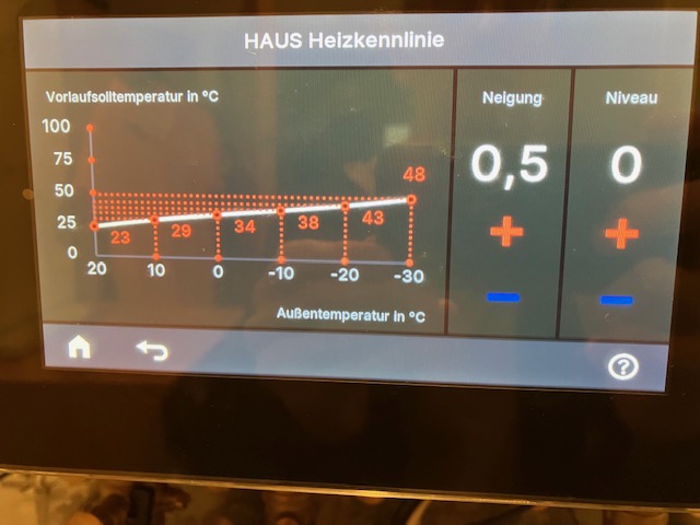 Heizkennlinie.jpg