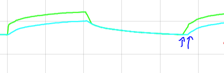 RücklaufTemp_soll2.PNG