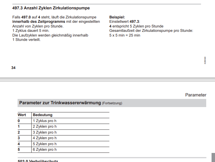 Intervall Zirp.PNG
