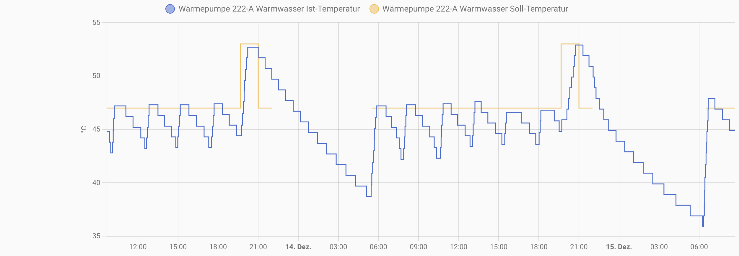 Bildschirmfoto 2024-12-15 um 08.41.04.png