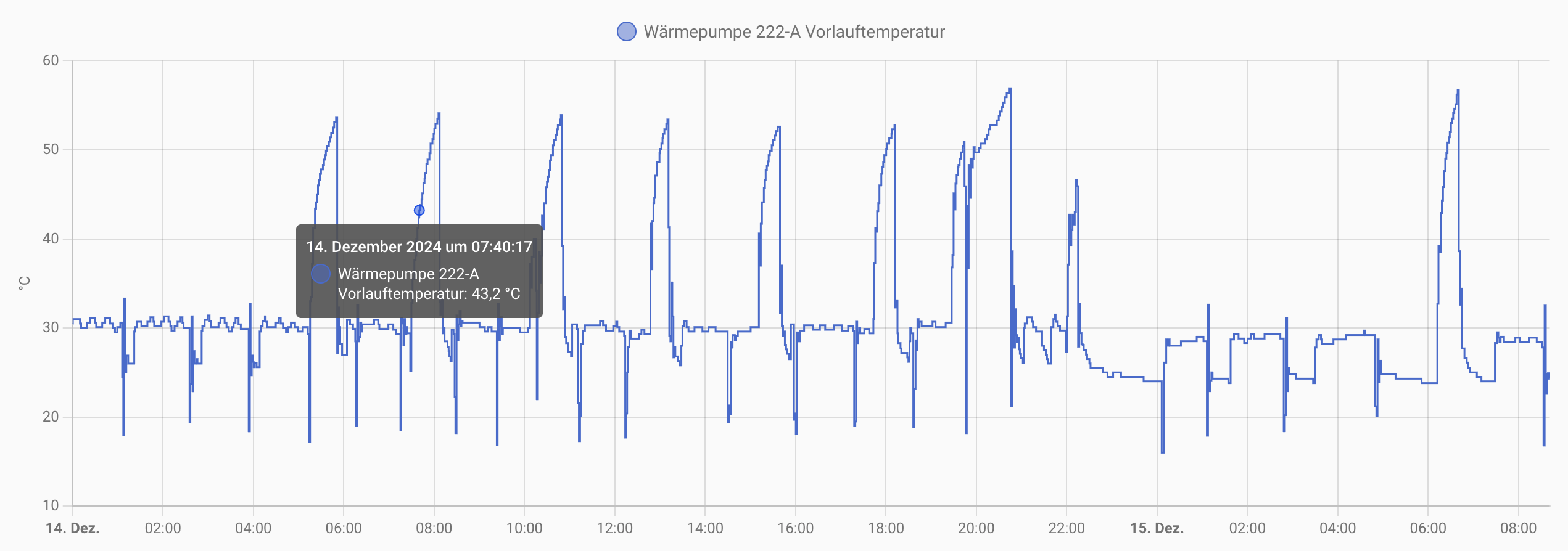 Bildschirmfoto 2024-12-15 um 08.41.44.png