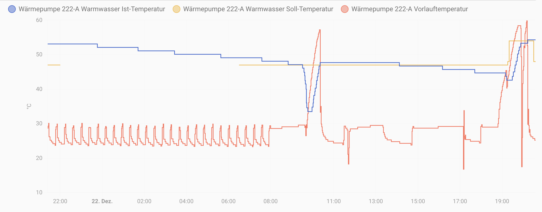 Bildschirmfoto 2024-12-22 um 20.35.45.png