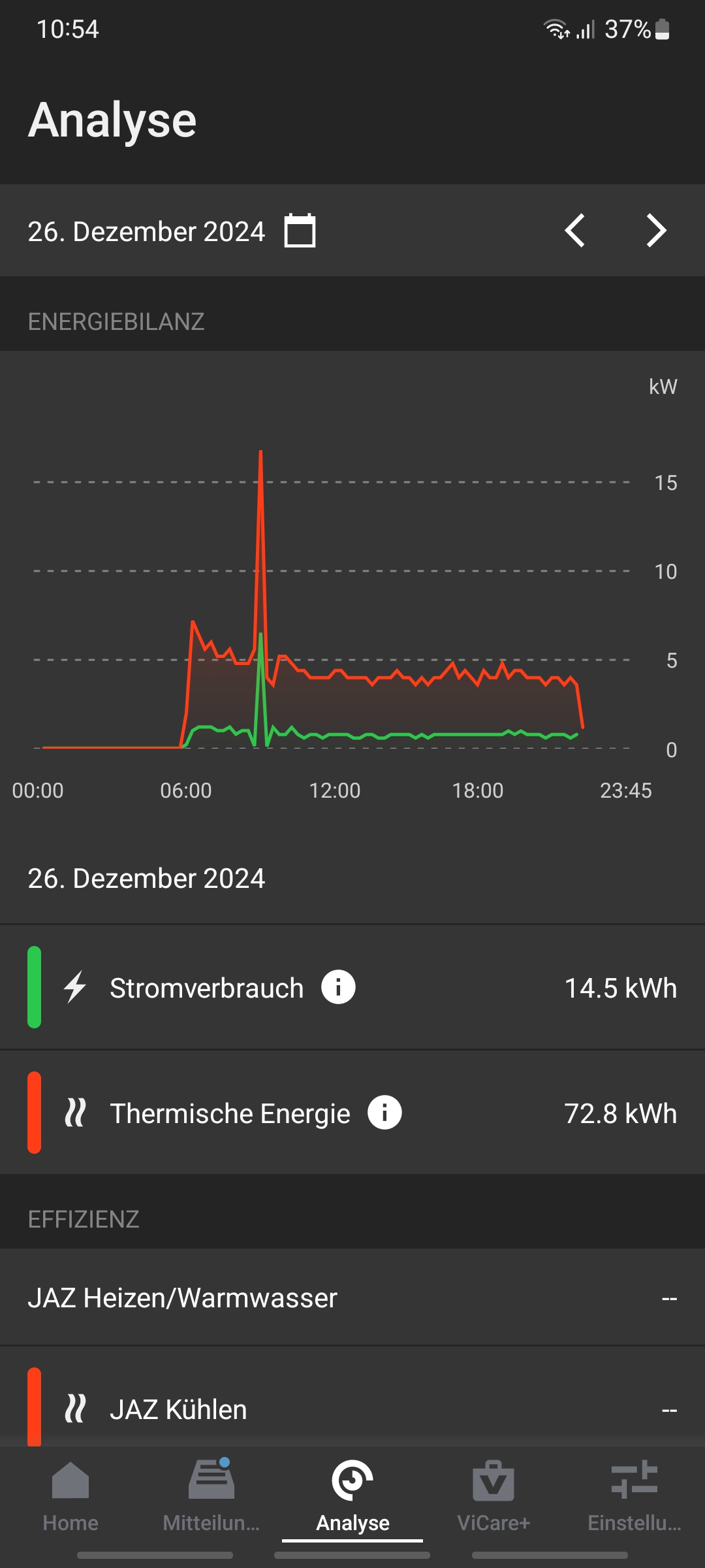 Screenshot_20241231-105437_ViCare.jpg