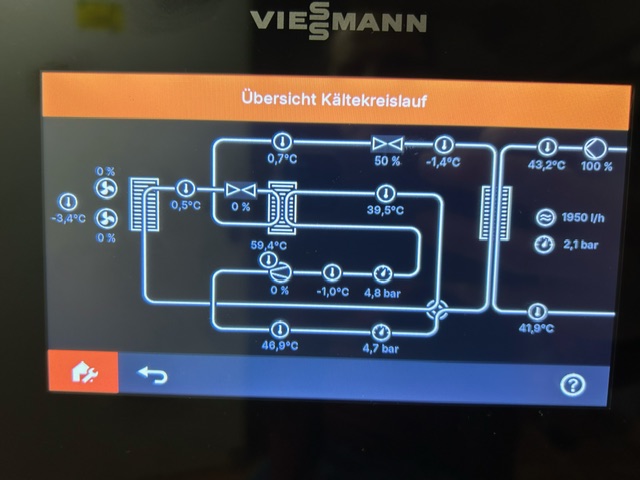 Kompressor steht.jpeg