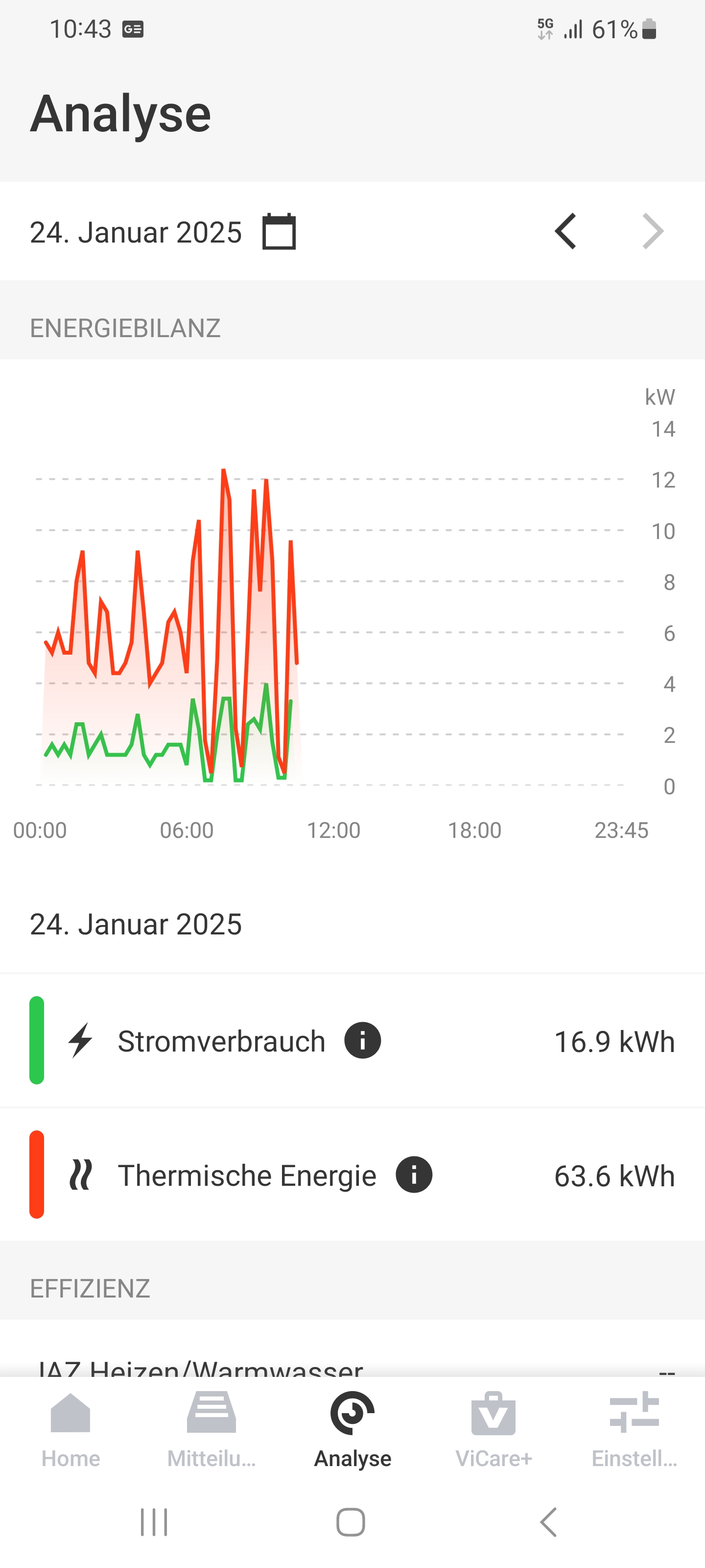 Screenshot_20250124_104317_ViCare.jpg