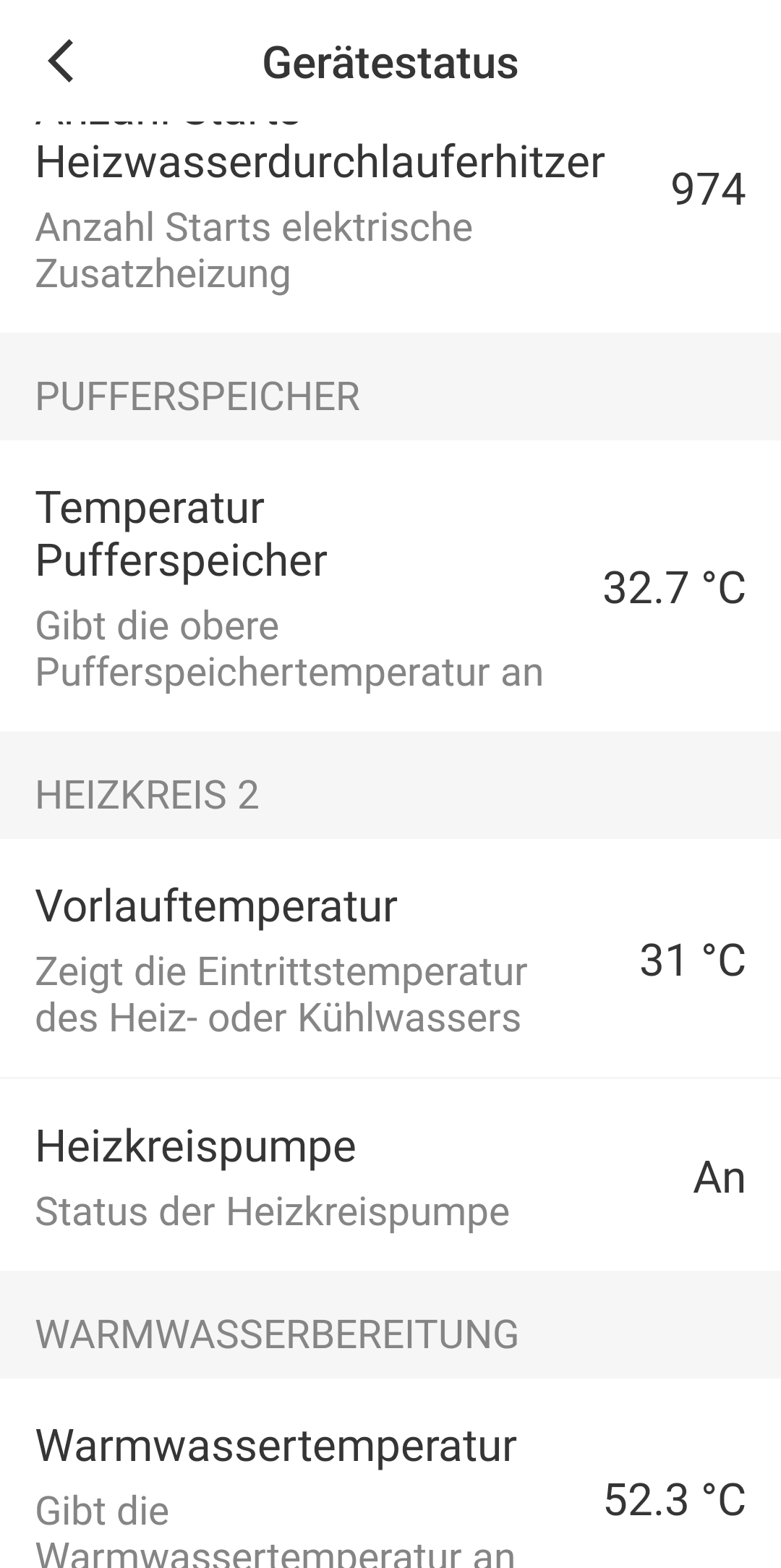 Screenshot_20250125_124415_ViCare Vor- und Rücklauftemperatur deutlich über denen der Pufferspeicher.jpg