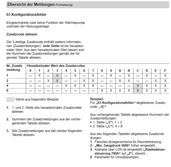 2025-06-22 20_31_14-5832377VSA00004_1.pdf – Google Chrome.png