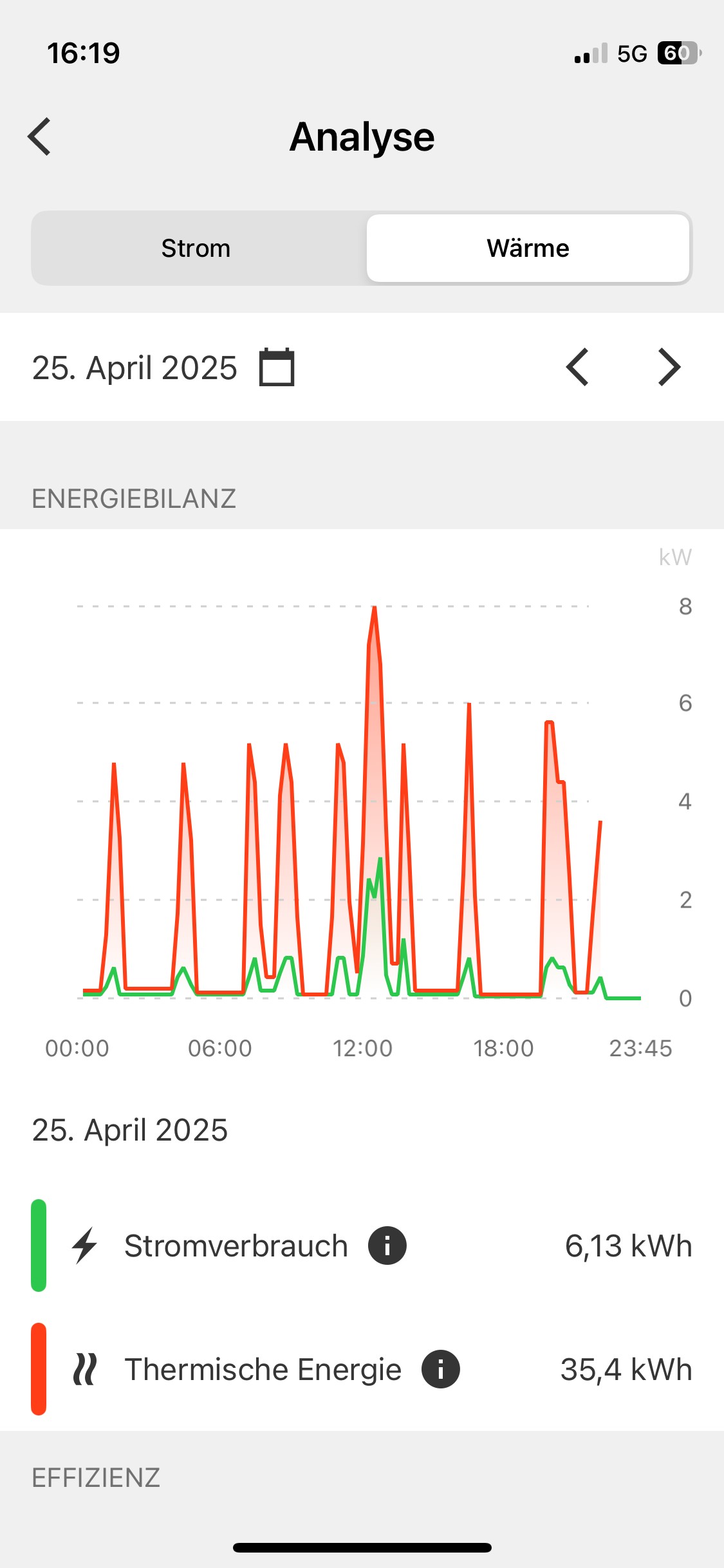 April 25 nach Update.jpeg
