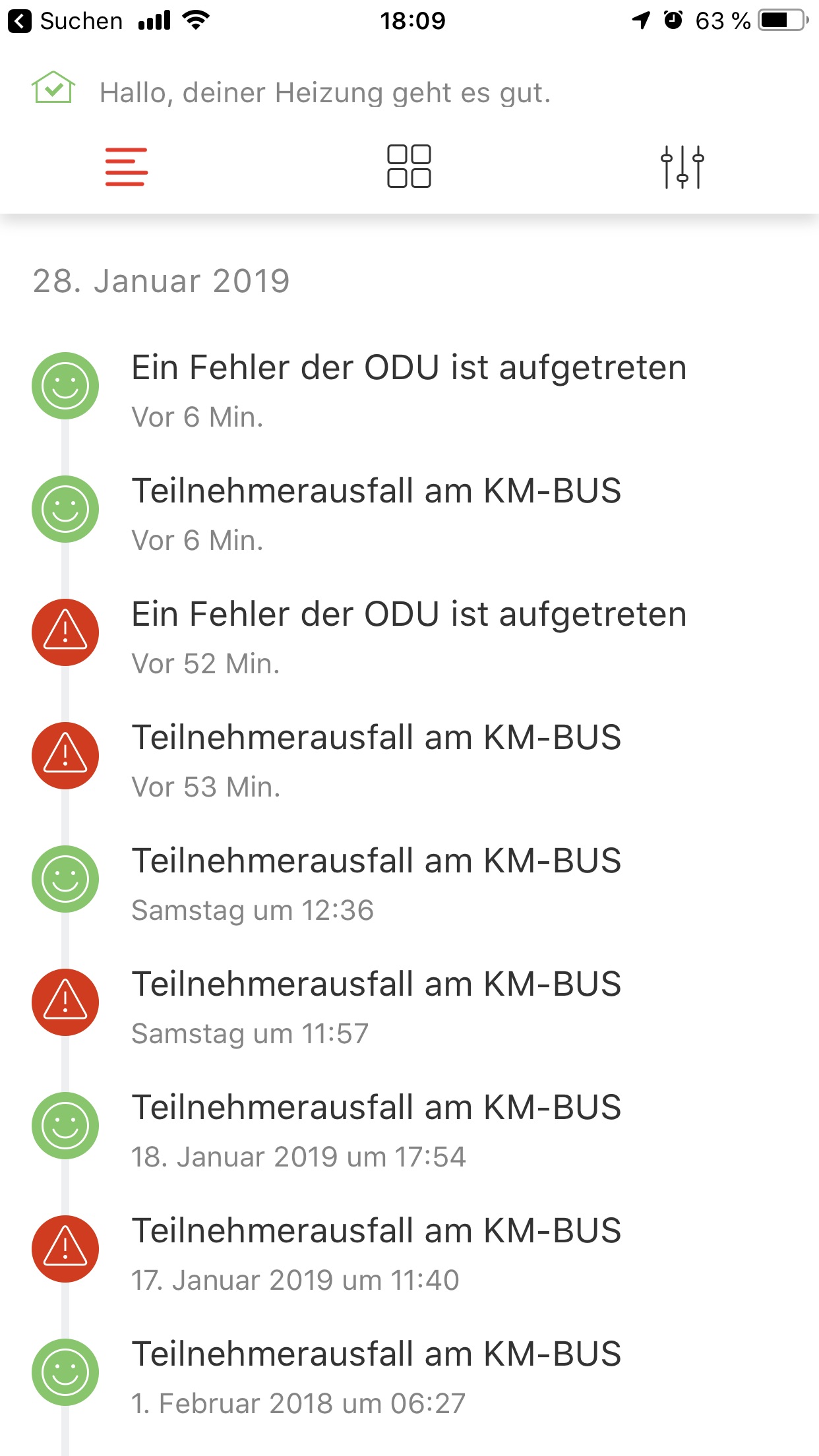 Teilnehmerausfall KM-Bus.jpg