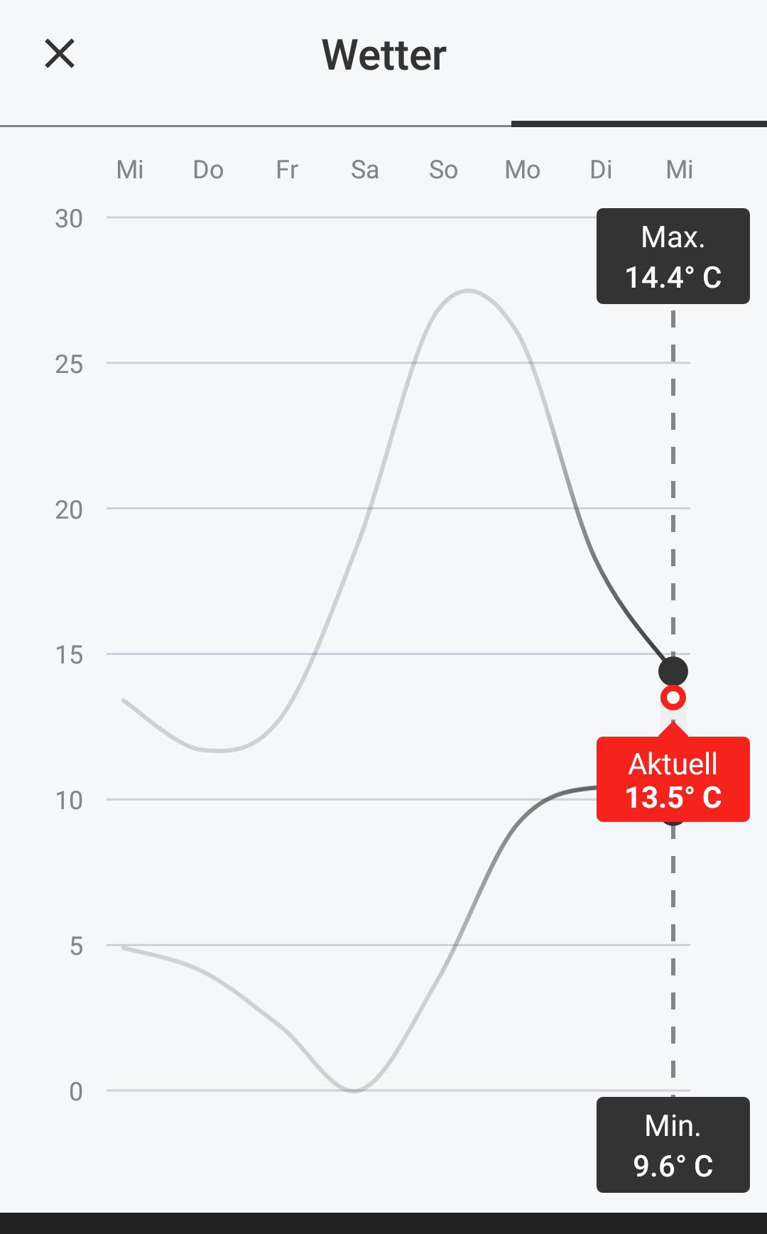 Screenshot_20210512-182715.png