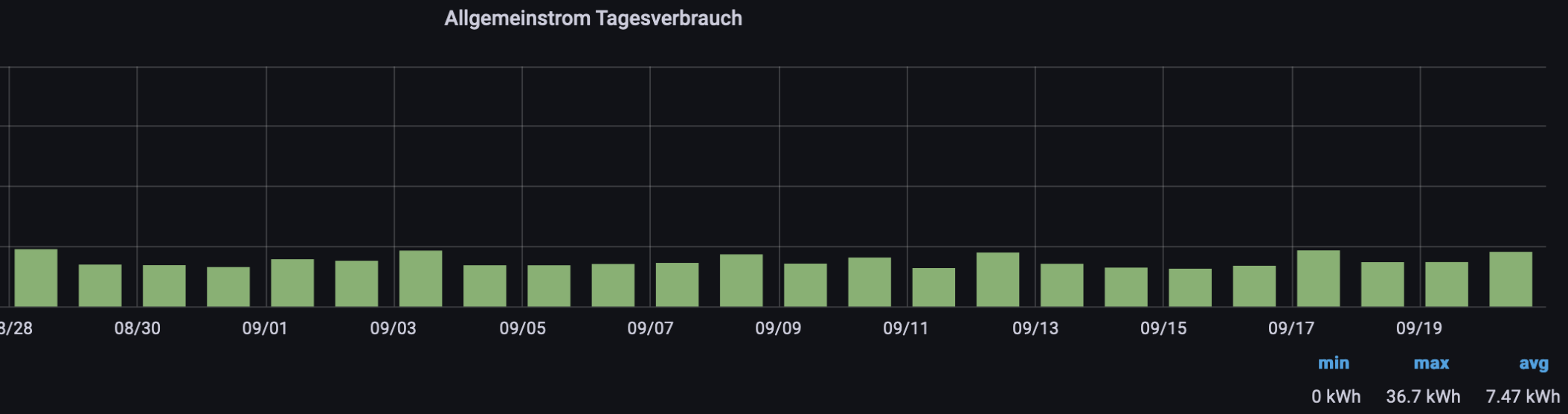 Bildschirmfoto 2021-10-17 um 21.46.46.png