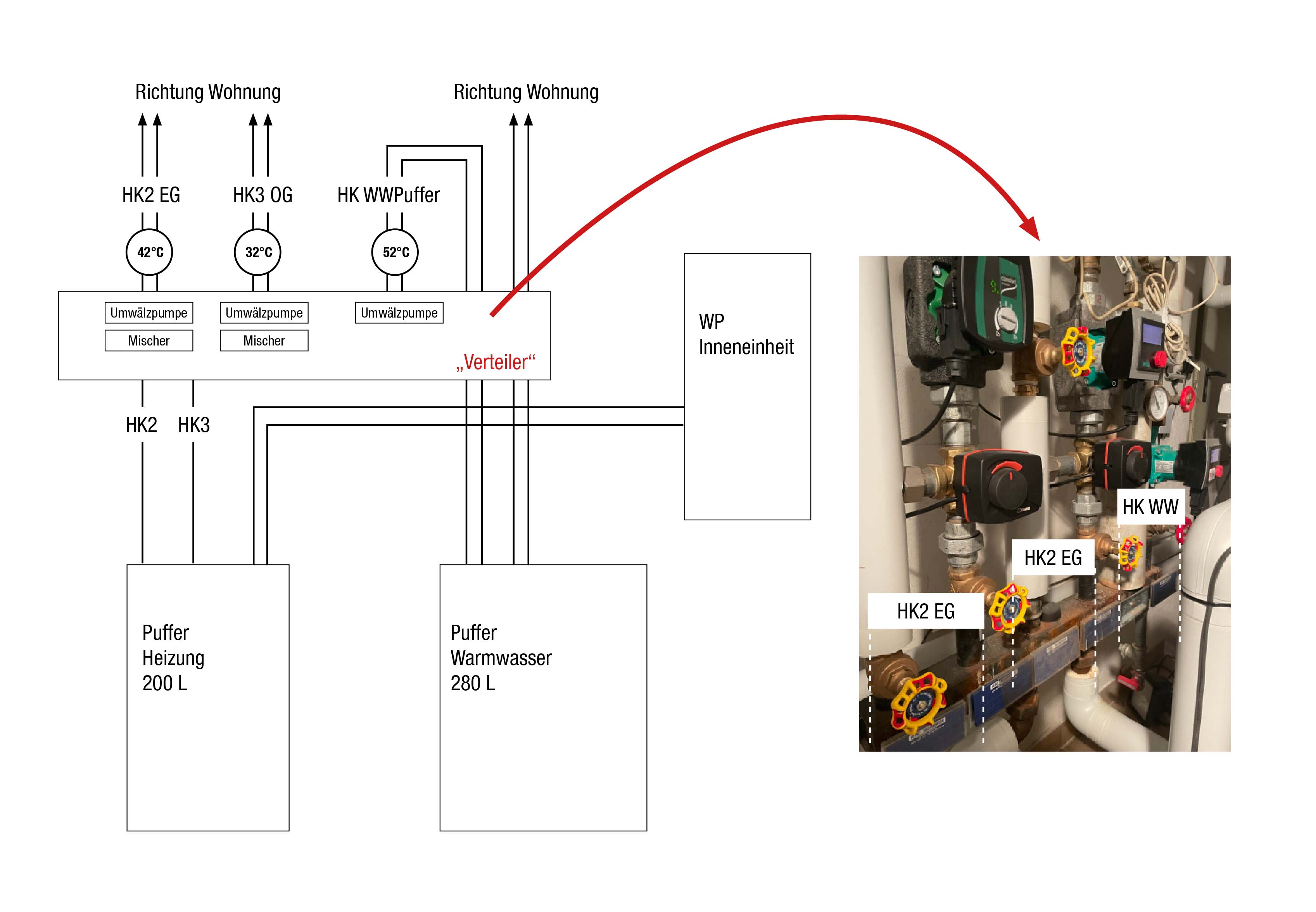 schema.jpg