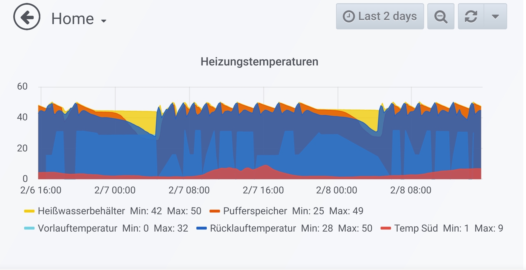 Screenshot_20220208-154014_Firefox.jpg