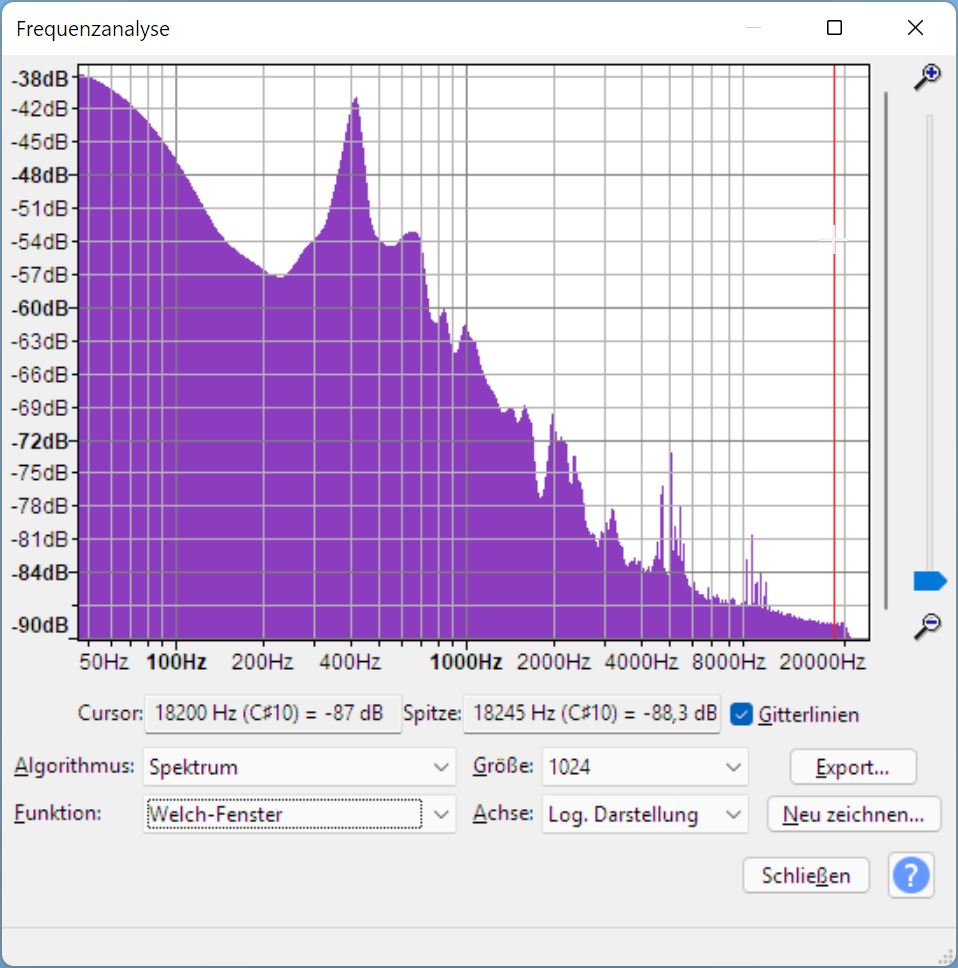 Frequenzanalyse.jpg