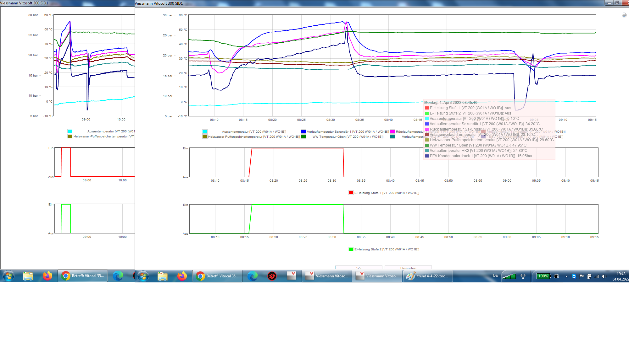 trend 4-4-22-zoom2.png