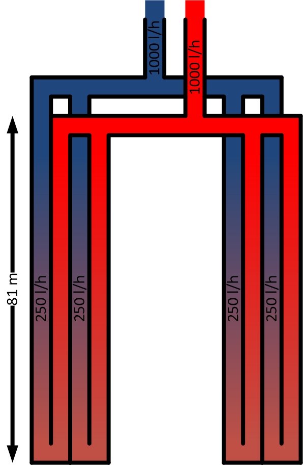 Sondenschema.jpg