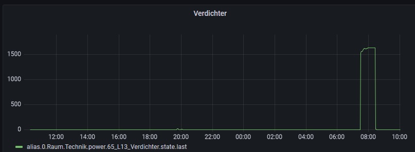verdichter.jpg