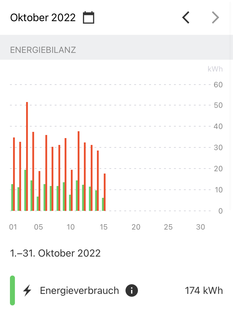 Viessmann ViCare.jpg