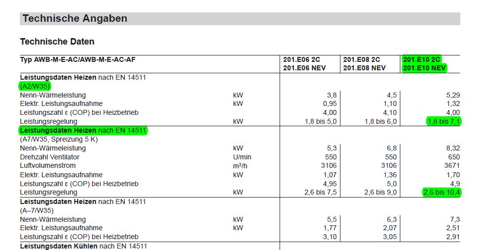 techn. Daten.jpg