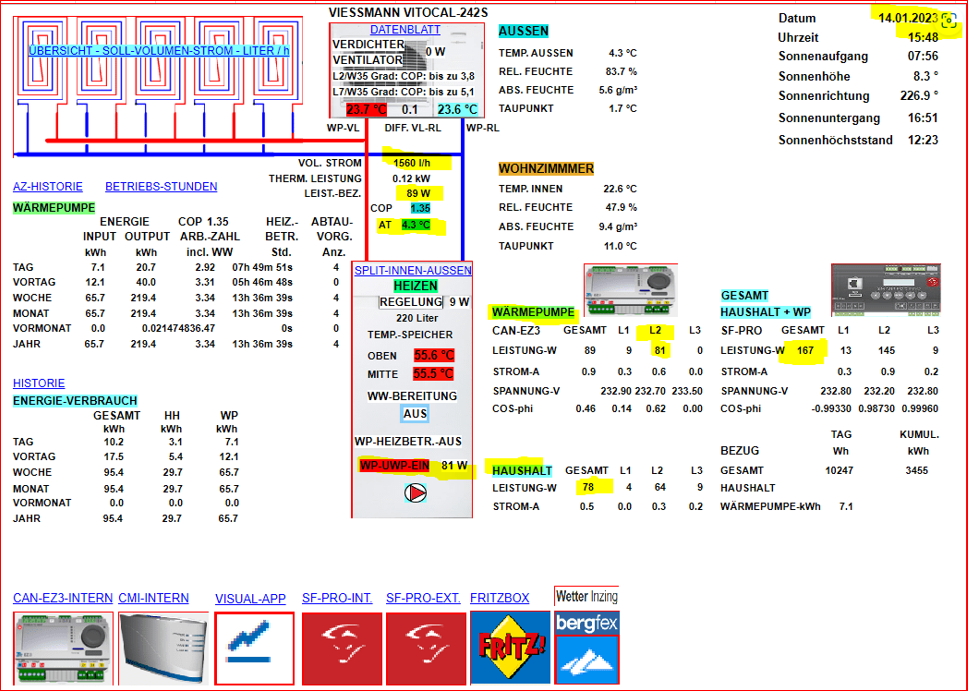 1. SCHEMA-VITOCALL-242S-WP-UMW.-PUMPE-81 W BEZUG bei WP-HEIZBETRIEB-AUS-14.1.2023.PNG