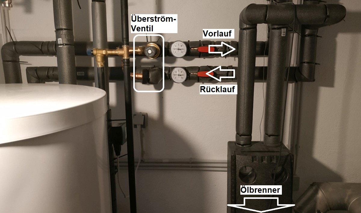 Überstromventil+Mischer_Ölbrenner.jpg