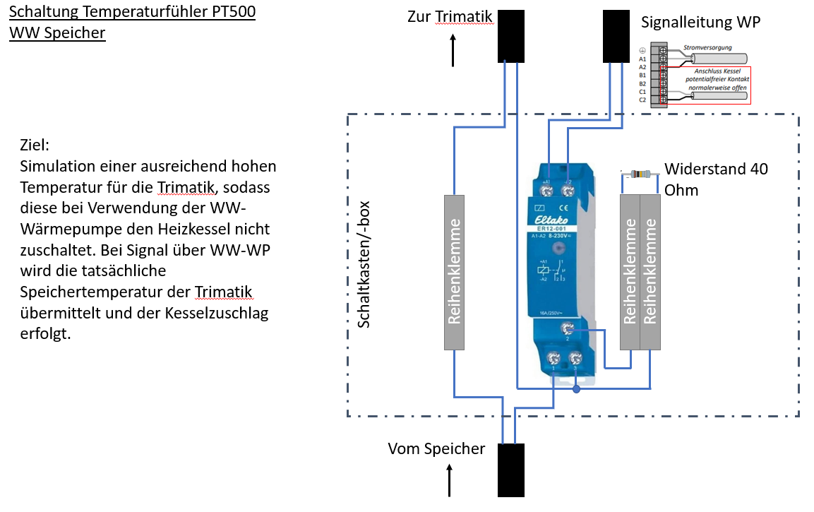 2023-05-12 16_25_15-Schaltung Kesselzuschlag.pptx - PowerPoint.png