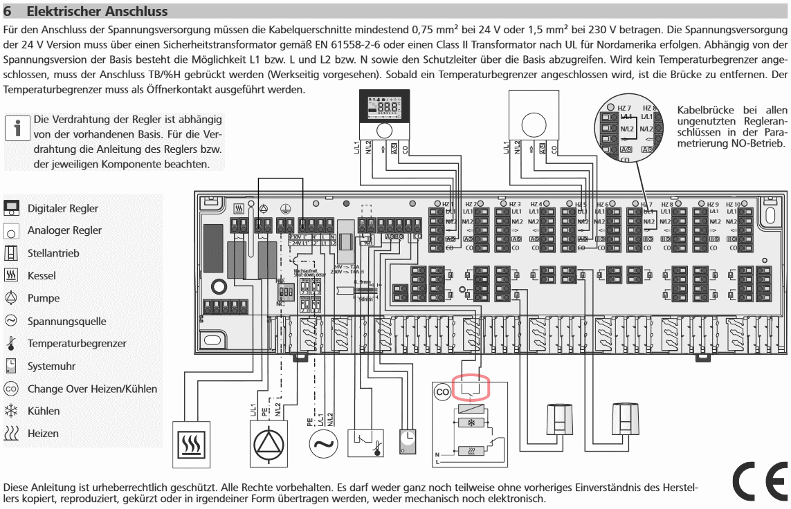 20230806_Anschlussschema_Viessmann_AnschlussmodulHeizungKühlung6Z230V_RelaisMarkiert.png