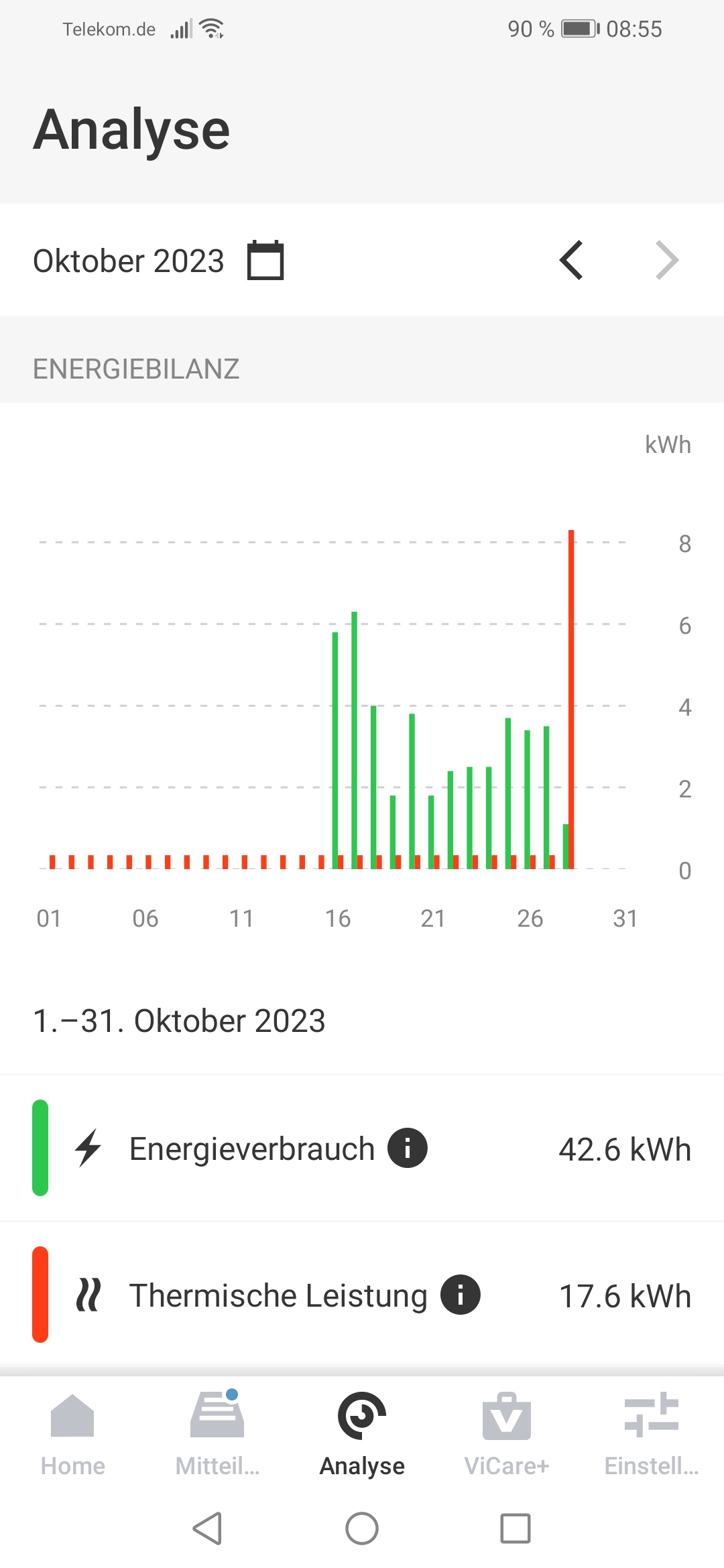 Screenshot_20231028_085551_com.viessmann.vicare.jpg