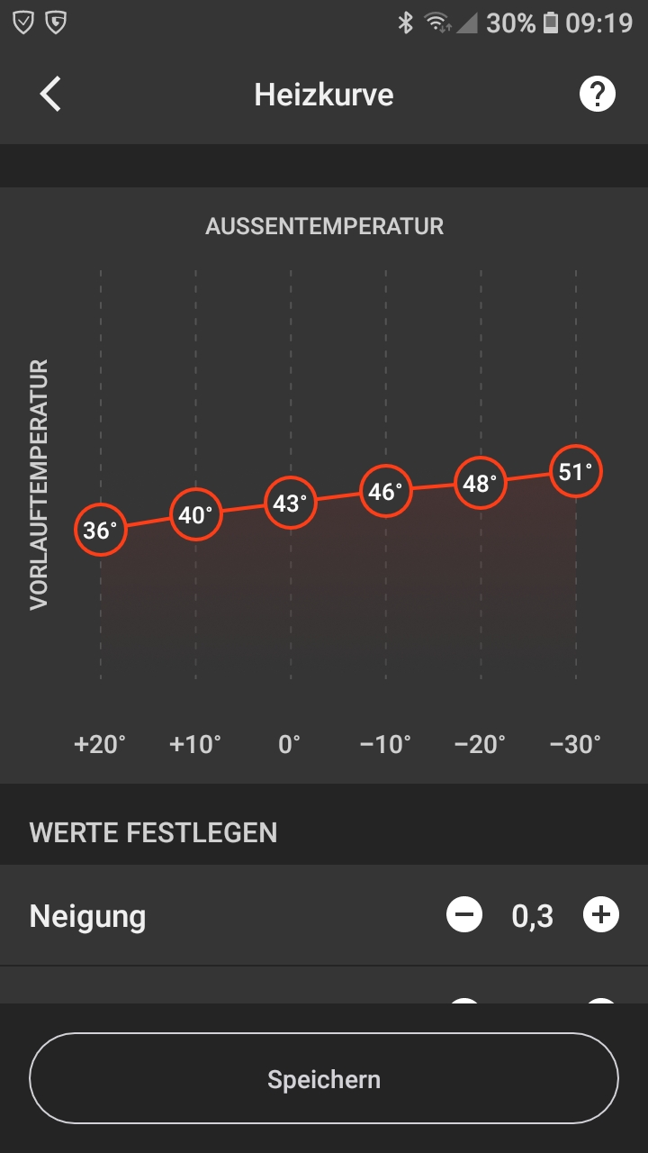 Kennlinie.jpg