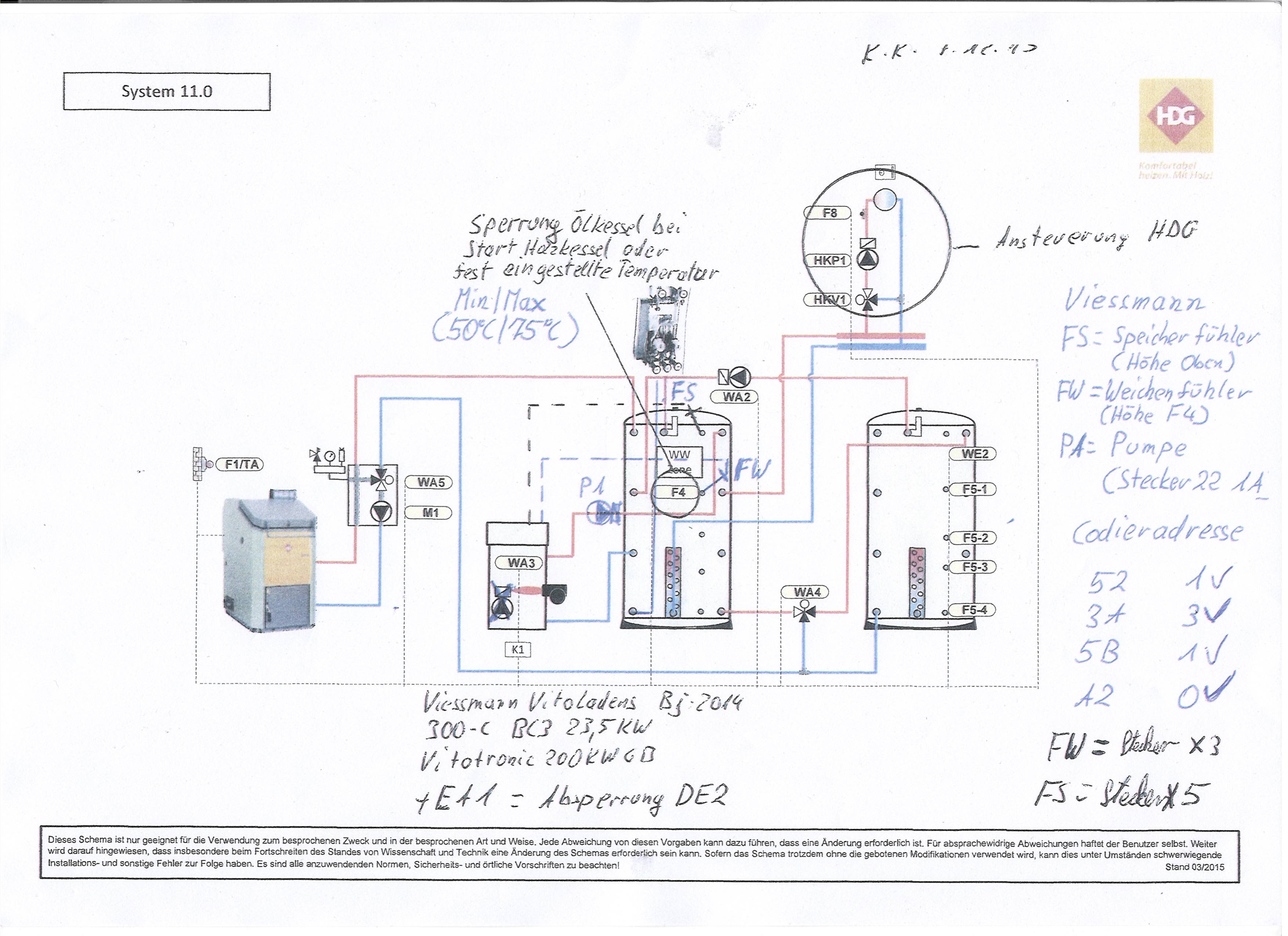 SchemaHDGViessmann.jpg