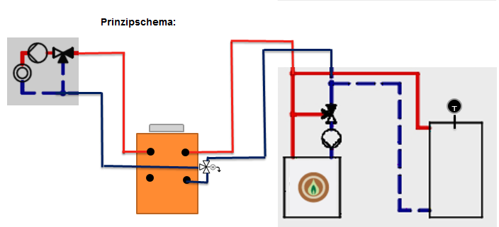 Schema-1.png