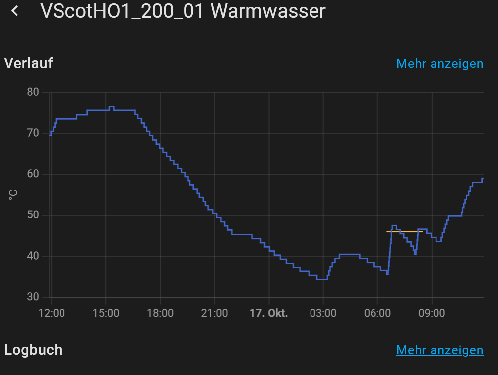 Heizverlauf 24h.png